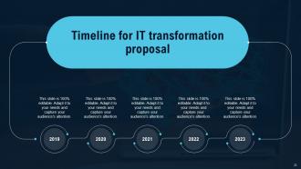 IT Transformation Proposal Powerpoint Presentation Slides Aesthatic Customizable