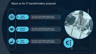 IT Transformation Proposal Powerpoint Presentation Slides Pre-designed Customizable