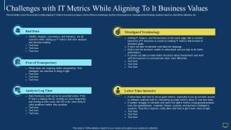It value story that matters to business leadership challenges with it metrics while aligning to it business values
