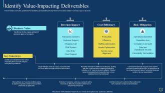It value story that matters to business leadership identify value impacting deliverables