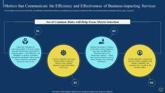 It value story that matters to business leadership metrics that communicate the efficiency and effectiveness