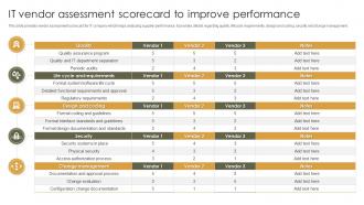 IT Vendor Assessment Scorecard To Improve Performance