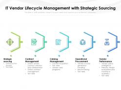 It Vendor Lifecycle Management With Strategic Sourcing
