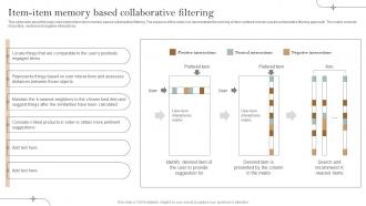 Item Item Memory Based Collaborative Filtering Implementation Of Recommender Systems In Business