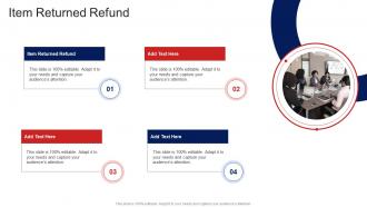 Item Returned Refund In Powerpoint And Google Slides Cpb