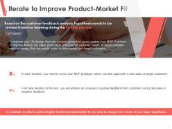 Iterate to improve product market fit witness ppt powerpoint presentation layouts design