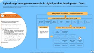Iterative Change Management Powerpoint Presentation Slides CM CD V Idea Good