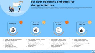 Iterative Change Management Powerpoint Presentation Slides CM CD V Best Good