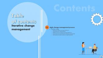 Iterative Change Management Powerpoint Presentation Slides CM CD V Content Ready Good