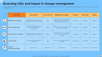 Iterative Change Management Powerpoint Presentation Slides CM CD V Compatible Good