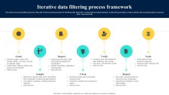 Iterative Data Filtering Process Framework