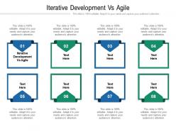 Iterative development vs agile ppt powerpoint presentation gallery graphics tutorials cpb