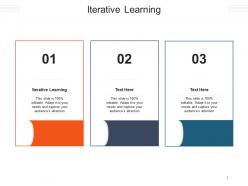 Iterative learning ppt powerpoint presentation portfolio graphics cpb