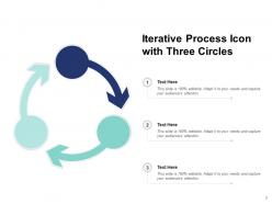 Iterative Process Achieved Circles Analysis Evaluation Decision Planning Research Solution