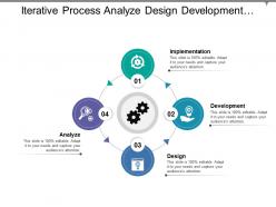 Iterative process analyze design development and implement