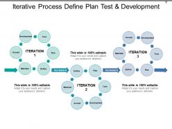 Iterative Process Define Plan Test And Development