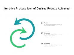 Iterative process icon of desired results achieved