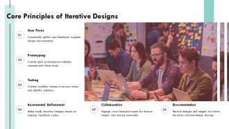 Iterative Process PPT Demonstration AT Attractive Images