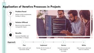 Iterative Process PPT Demonstration AT Captivating Images