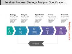 Iterative process strategy analysis specification design and evaluation