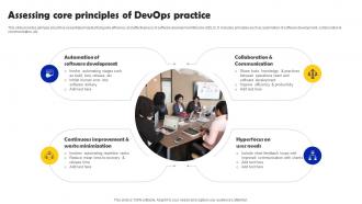 Iterative Software Development Assessing Core Principles Of DevOps Practice