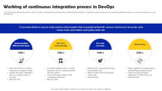 Iterative Software Development Working Of Continuous Integration Process In DevOps