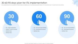 ITIL 30 60 90 Days Plan For ITIL Implementation Ppt Powerpoint Presentation Slides Tips
