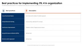 ITIL 4 Framework And Best Practices Best Practices For Implementing ITIL 4 In Organization