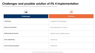 ITIL 4 Framework And Best Practices Challenges And Possible Solution Of ITIL 4 Implementation