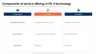 ITIL 4 Framework And Best Practices Components Of Service Offering In ITIL 4 Technology