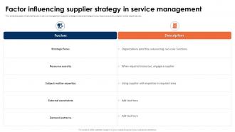 ITIL 4 Framework And Best Practices Factor Influencing Supplier Strategy In Service Management