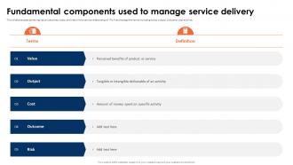ITIL 4 Framework And Best Practices Fundamental Components Used To Manage Service Delivery