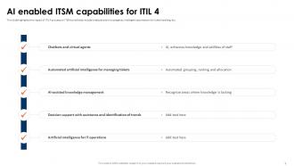 ITIL 4 Framework And Best Practices Powerpoint Presentation Slides Unique Editable