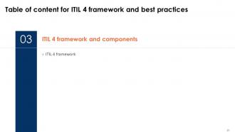 ITIL 4 Framework And Best Practices Powerpoint Presentation Slides Professional Editable