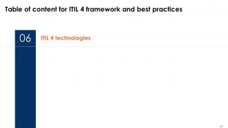 ITIL 4 Framework And Best Practices Powerpoint Presentation Slides Image Impactful