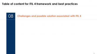ITIL 4 Framework And Best Practices Powerpoint Presentation Slides Content Ready Impactful