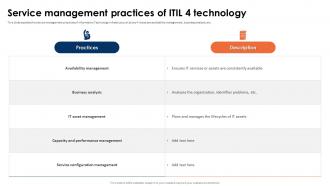 ITIL 4 Framework And Best Practices Service Management Practices Of ITIL 4 Technology