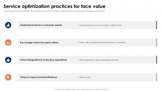 ITIL 4 Framework And Best Practices Service Optimization Practices For Face Value