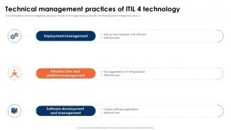 ITIL 4 Framework And Best Practices Technical Management Practices Of ITIL 4 Technology