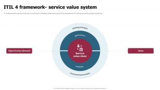 ITIL 4 Framework Service Value System ITIL 4 Implementation Plan