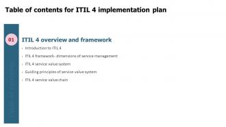 ITIL 4 Implementation Plan For Table Of Contents