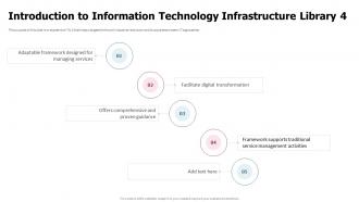 ITIL 4 Implementation Plan Introduction To Information Technology Infrastructure Library 4