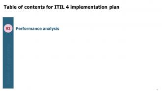 ITIL 4 Implementation Plan Powerpoint Presentation Slides Good Editable