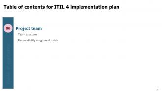 ITIL 4 Implementation Plan Powerpoint Presentation Slides Visual Editable