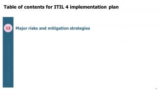 ITIL 4 Implementation Plan Powerpoint Presentation Slides Idea Impactful
