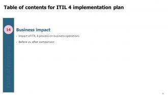 ITIL 4 Implementation Plan Powerpoint Presentation Slides Best Impactful