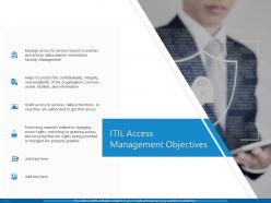 Itil access management objectives ppt powerpoint presentation infographics