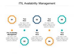 Itil availability management ppt powerpoint presentation infographic template files cpb