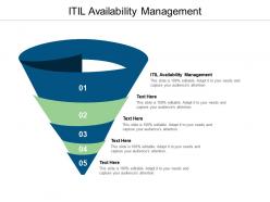 Itil availability management ppt powerpoint presentation professional model cpb