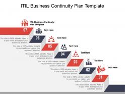 Itil business continuity plan template ppt powerpoint presentation pictures background cpb